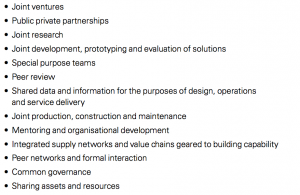 The many forms of collaboration - from KPMG report